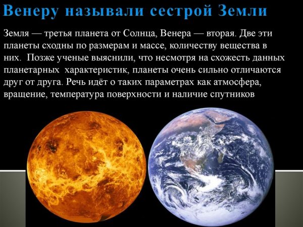 Венера Планета с земли
