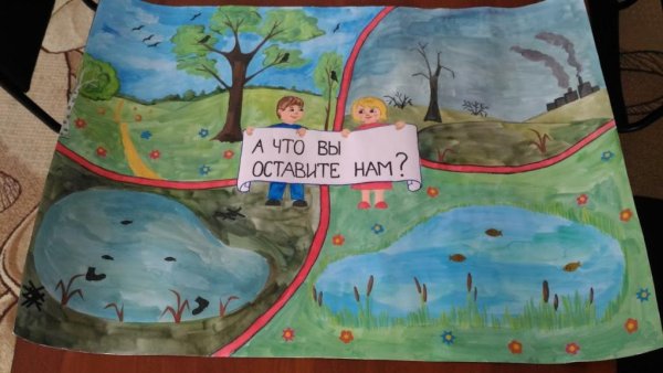 Плакат на тему мусор