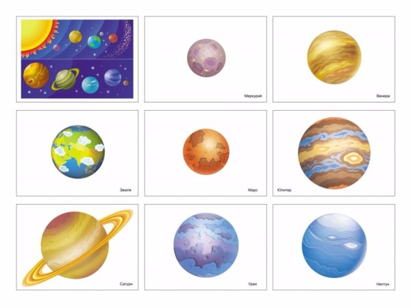 Карточки планеты солнечной системы для детей