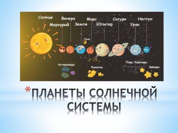 Небесные тела входящие в солнечную систему