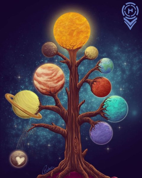 Дерево жизни с планетами