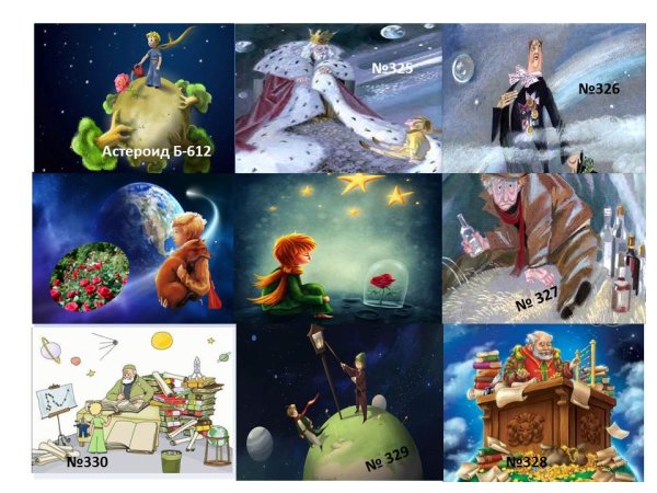 Планеты на которых побывал маленький принц