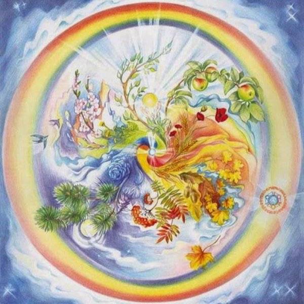 Сказочные планеты для детей