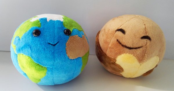Мягкая игрушка Планета земля