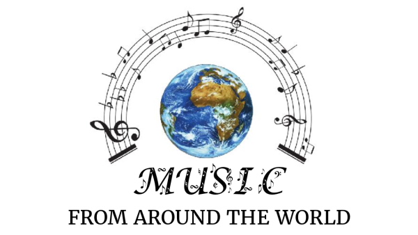 Планеты и Ноты