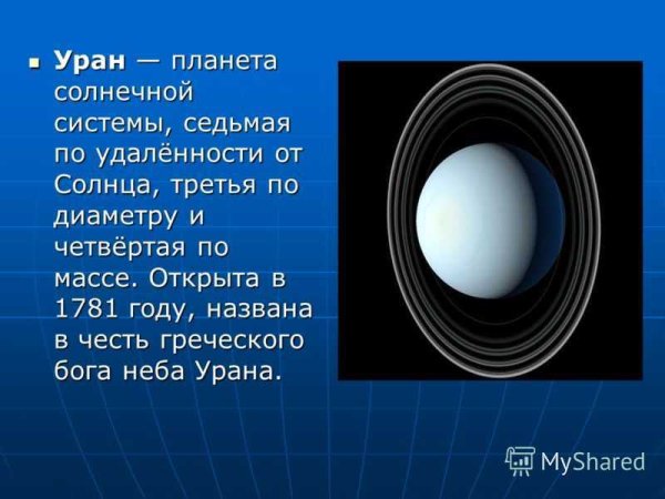 Уран 7 Планета от солнца