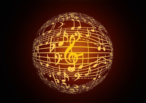 Глобус музыка