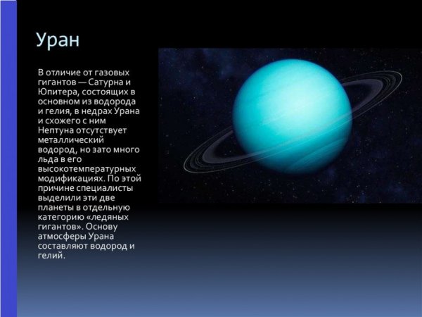 Уран Планета солнечной системы интересные факты