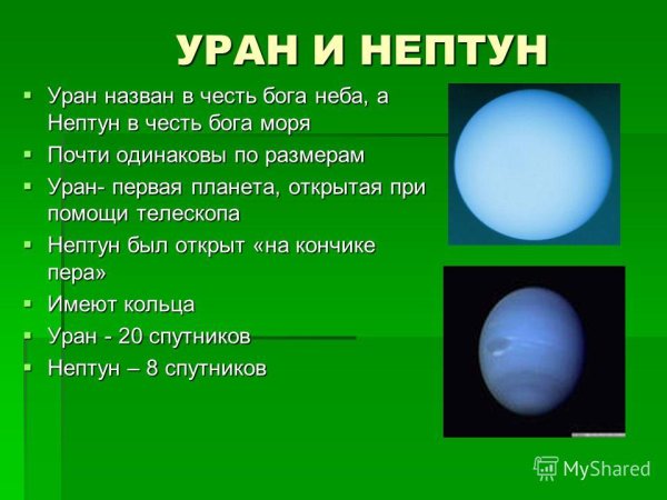 Планеты Уран и Нептун