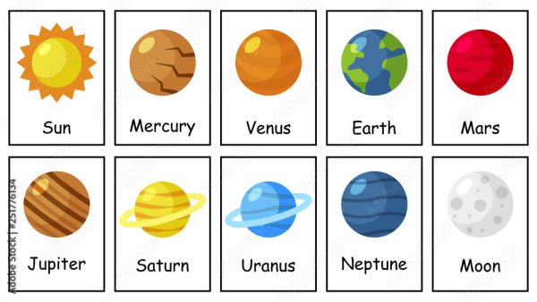 Solar System Flashcards
