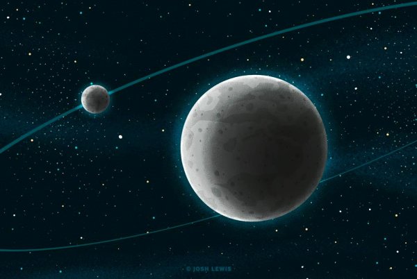 Эрида (карликовая Планета)