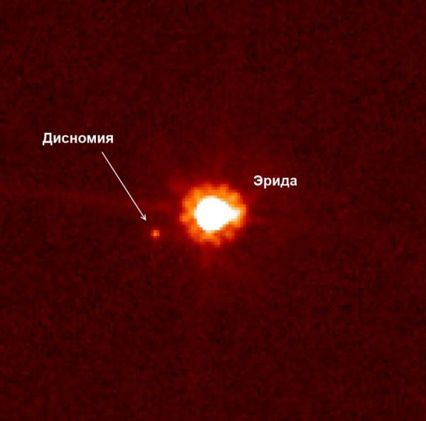 Эрида карликовая Планета спутники