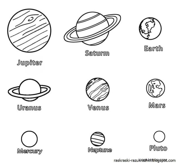 Система планет солнечной системы раскраска
