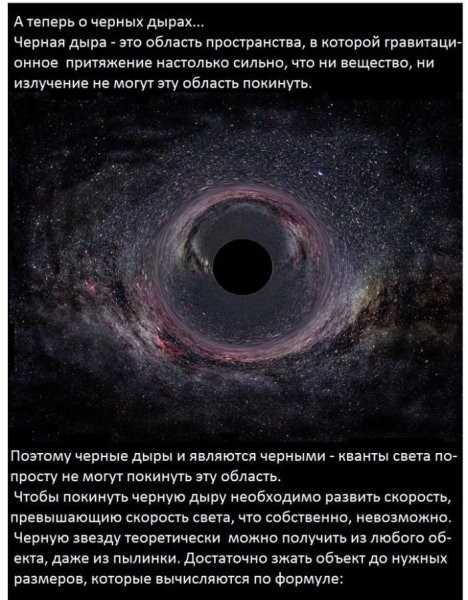 Черная дыра