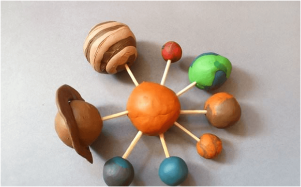 Планеты солнечной системы для детей поделка из пластилина