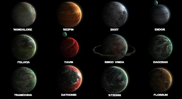 Планеты из Звездных войн название
