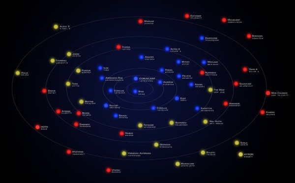 Карта Галактики Звездных войн с планетами