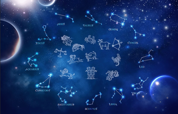 Знаки зодиака на Звездном небе