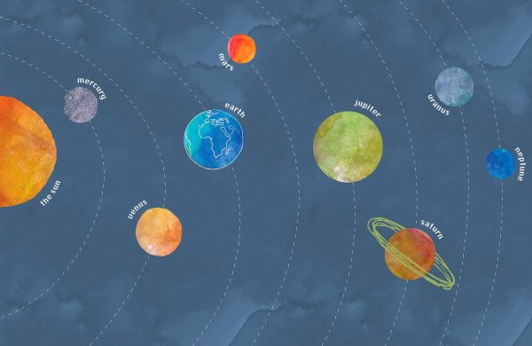 Солнечная система для детей