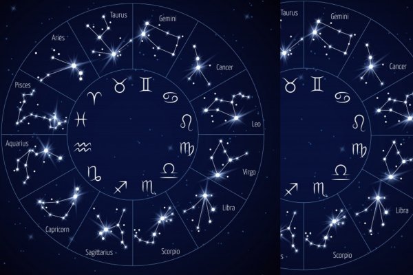 Звездный зоопарк зодиакальные созвездия