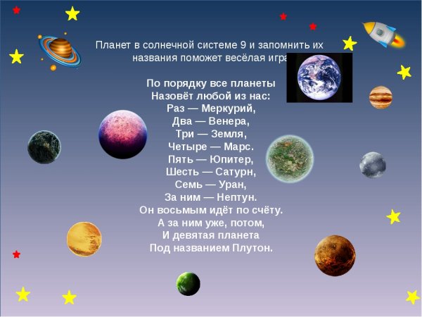 Планеты солнечной системы по порядку от солнца с названиями