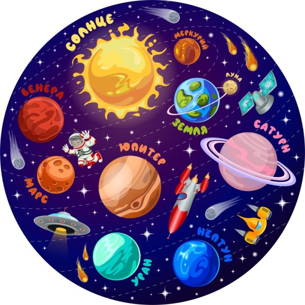 Солнечная система для детей