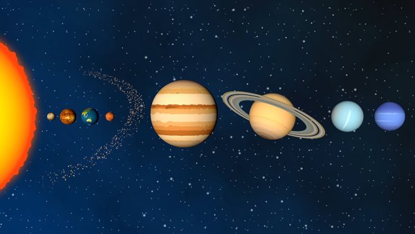 Солнечная система для детей