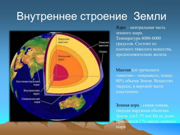 Земля ядро мантия земная кора
