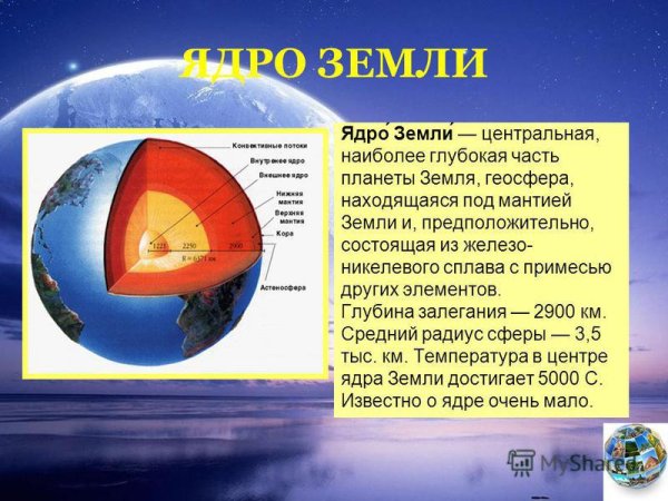 Ядро земли состоит из