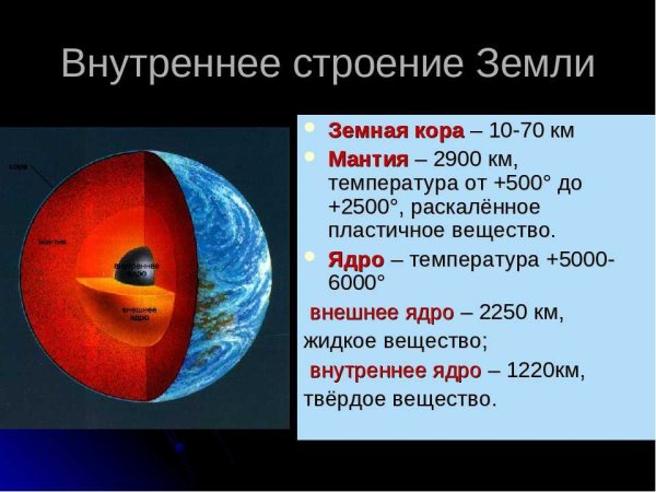 Земное ядро строение земли