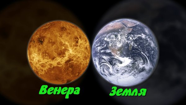 Венера и земля планеты Близнецы