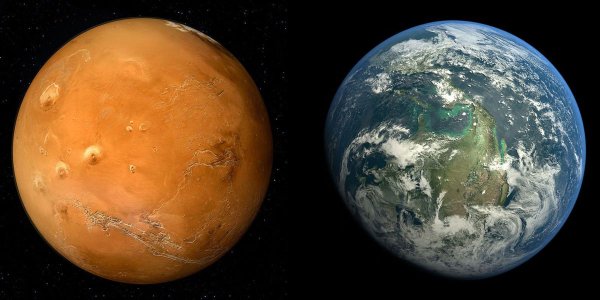 Планеты земной Марс