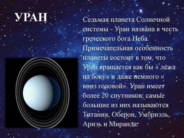 Уран Планета солнечной системы