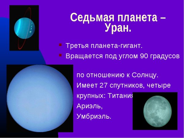 Форма планеты Уран