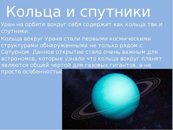 Уран Планета презентация