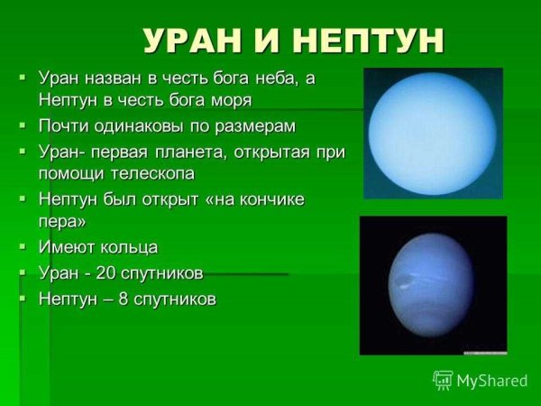 Уран и Нептун характеристики