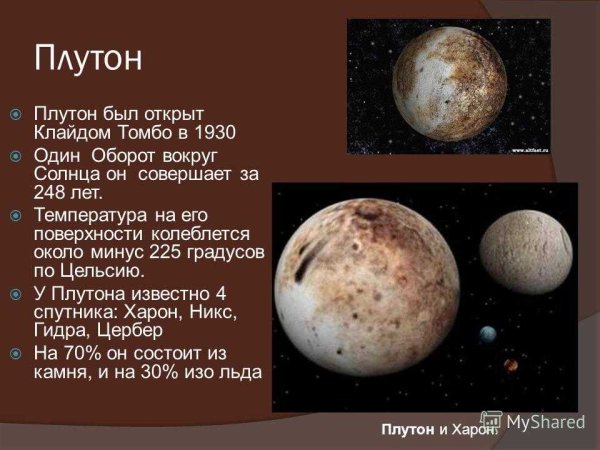 Температура на планете Плутон