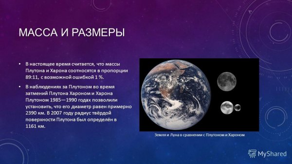 Плутон презентация