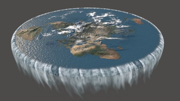Земля плоская доказательства 2021
