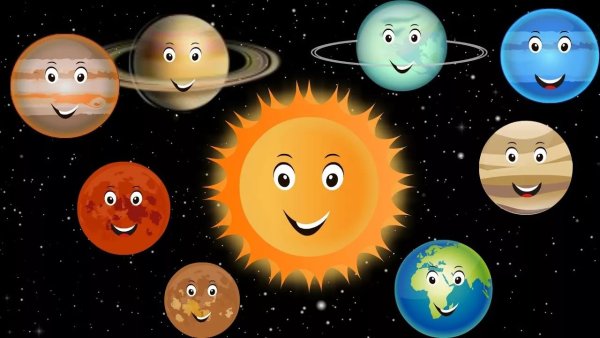 Планеты солнечной системы для детей
