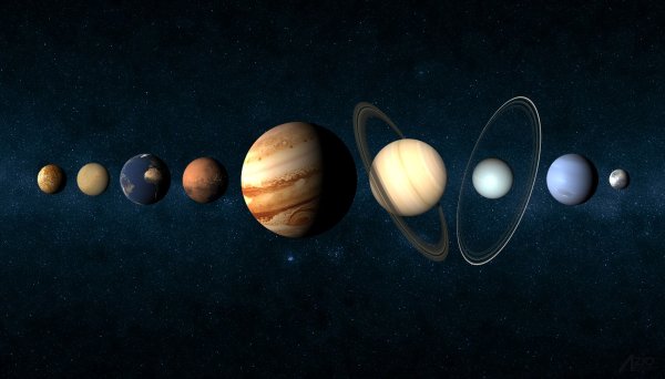 Юпитер среди планет солнечной системы