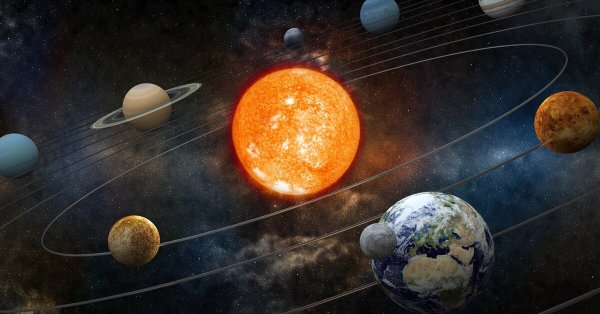 Солар Солнечная система