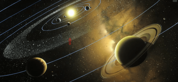 Орбита Сатурна вокруг солнца