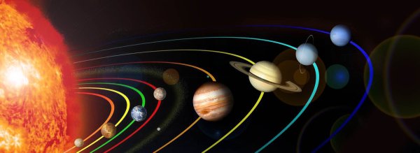 Малый парад планет