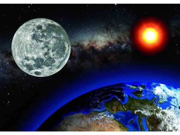 Земля Луна солнце