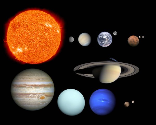 Планеты солнечной системы поверхность