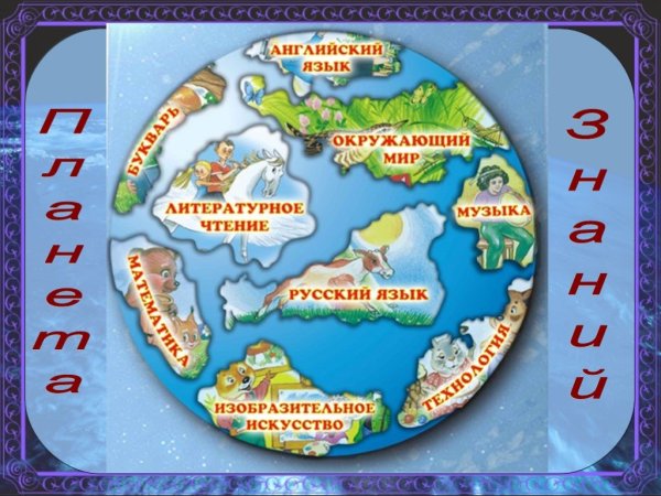 Путешествие в страну знаний