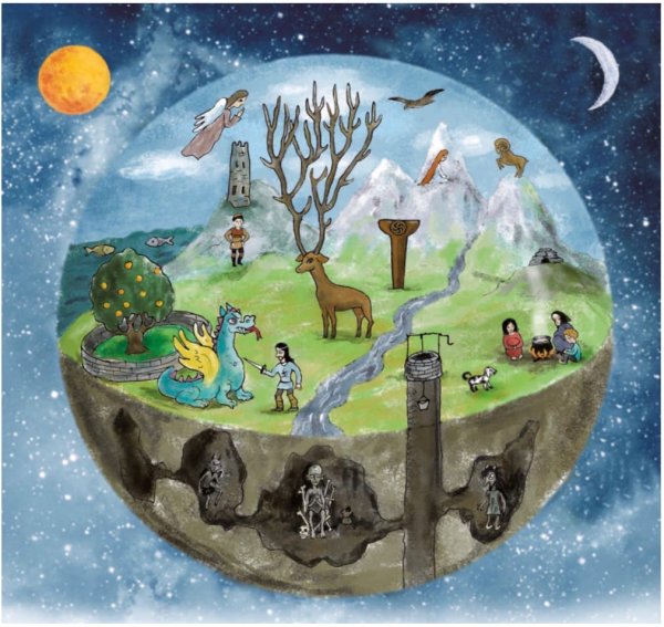 Сказочные планеты для детей