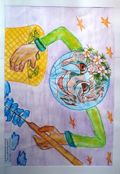 Плакат Планета земля в опасности