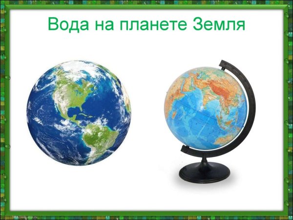 Вода на планете земля